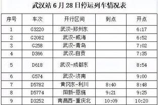 下面赛程更轻松？恩比德：我不这么看 任何球队或球员都可能爆发